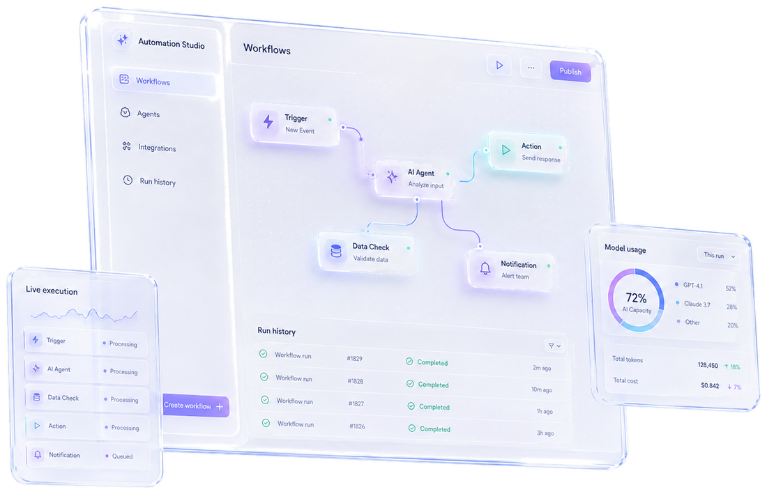 Automation workflow dashboard